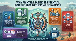Read more about the article The Last Dance: Why Printer Leasing is Essential for the 2026 Gathering of Nations